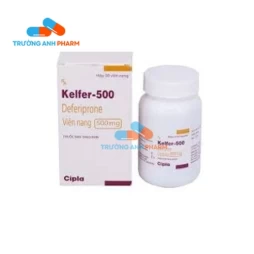 Seroflo-250 Inhaler Cipla